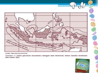 Perubahan teritorial