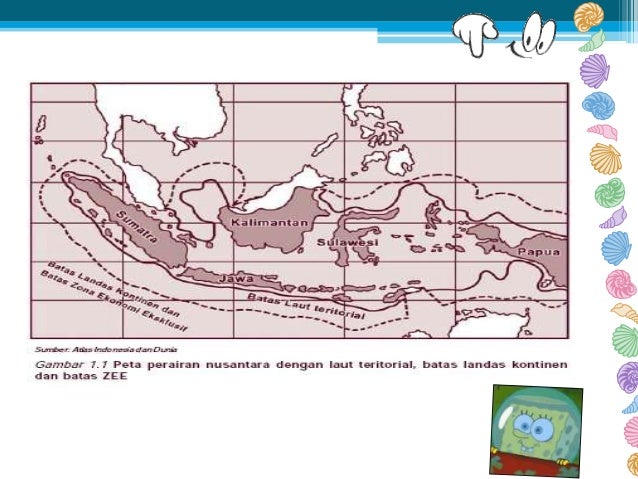 Perubahan Teritorial