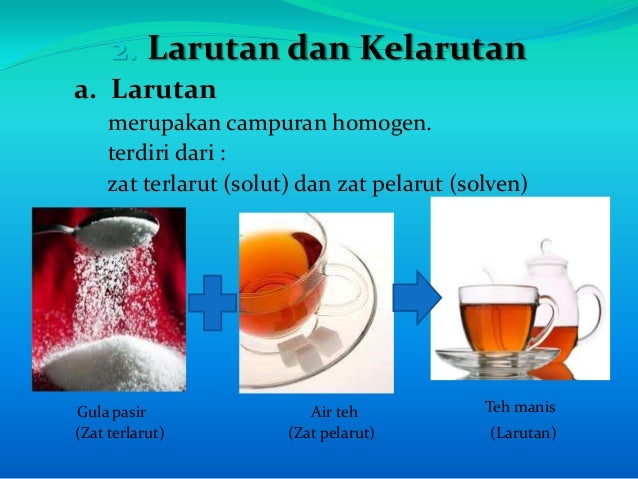 Perubahan Zat dan Pemisahan Campuran