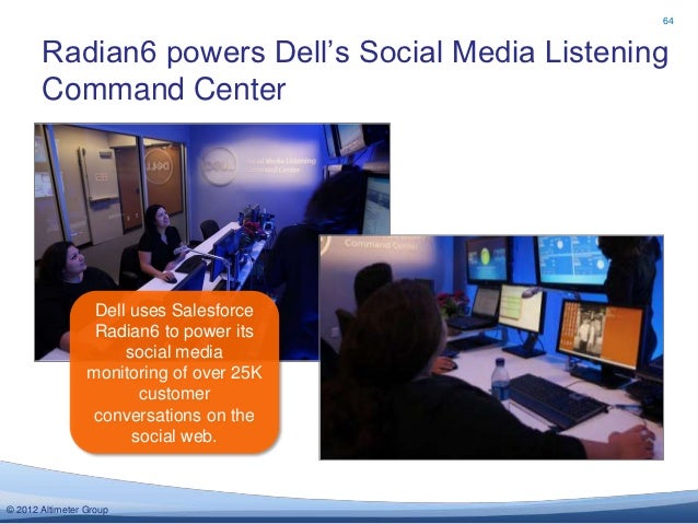 64 Radian6 Powers Dell S Social