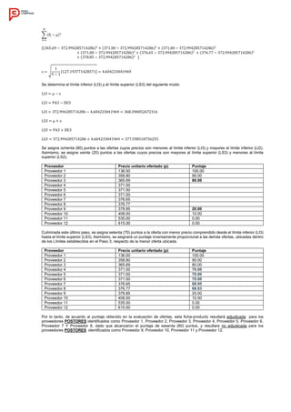 ∑(Pi − μ)2
N
i=1
[(365.69 − 372.994285714286)2
+ (371.00 − 372.994285714286)2
+ (371.00 − 372.994285714286)2
+ (371.00 − 372.994285714286)2
+ (376.65 − 372.994285714286)2
+ (376.77 − 372.994285714286)2
+ (378.85 − 372.994285714286)2 ]
s = √
1
9 − 1
[127.193771428571] = 4.604233041969
Se determina el límite inferior (LI3) y el límite superior (LS3) del siguiente modo:
LI3 = μ − s
LI3 = PA3 − DE3
LI3 = 372.994285714286 − 4.604233041969 = 368.390052672316
LS3 = μ + s
LS3 = PA3 + DE3
LS3 = 372.994285714286 + 4.604233041969 = 377.598518756255
Se asigna ochenta (80) puntos a las ofertas cuyos precios son menores al límite inferior (LI3) y mayores al límite inferior (LI2).
Asimismo, se asigna veinte (20) puntos a las ofertas cuyos precios son mayores al límite superior (LS3) y menores al límite
superior (LS2).
Proveedor Precio unitario ofertado (p) Puntaje
Proveedor 1 136.00 100.00
Proveedor 2 358.80 90.00
Proveedor 3 365.69 80.00
Proveedor 4 371.00
Proveedor 5 371.00
Proveedor 6 371.00
Proveedor 7 376.65
Proveedor 8 376.77
Proveedor 9 378.85 20.00
Proveedor 10 408.00 10.00
Proveedor 11 535.00 0.00
Proveedor 12 615.00 0.00
Culminada este último paso, se asigna setenta (70) puntos a la oferta con menor precio comprendido desde el límite inferior (LI3)
hasta el límite superior (LS3). Asimismo, se asignará un puntaje inversamente proporcional a las demás ofertas, ubicadas dentro
de los Límites establecidos en el Paso 3, respecto de la menor oferta ubicada.
Proveedor Precio unitario ofertado (p) Puntaje
Proveedor 1 136.00 100.00
Proveedor 2 358.80 90.00
Proveedor 3 365.69 80.00
Proveedor 4 371.00 70.00
Proveedor 5 371.00 70.00
Proveedor 6 371.00 70.00
Proveedor 7 376.65 68.95
Proveedor 8 376.77 68.93
Proveedor 9 378.85 20.00
Proveedor 10 408.00 10.00
Proveedor 11 535.00 0.00
Proveedor 12 615.00 0.00
Por lo tanto, de acuerdo al puntaje obtenido en la evaluación de ofertas, esta ficha-producto resultará adjudicada para los
proveedores POSTORES identificados como Proveedor 1, Proveedor 2, Proveedor 3, Proveedor 4, Proveedor 5, Proveedor 6,
Proveedor 7 Y Proveedor 8, dado que alcanzaron el puntaje de sesenta (60) puntos, y resultara no adjudicada para los
proveedores POSTORES identificados como Proveedor 9, Proveedor 10, Proveedor 11 y Proveedor 12.
 