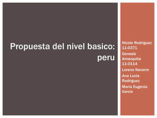 Nicole Rodriguez
Propuesta del nivel basico:   11-0371
                              Genesis
                      peru    Amezquita
                              11-0114
                              Lorena Navarro
                              Ana Lucia
                              Rodriguez
                              Maria Eugenia
                              Garcia
 