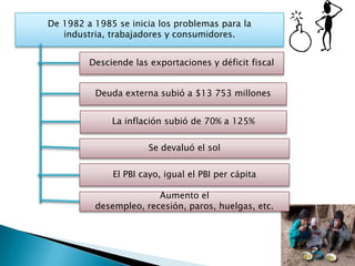 El ahorro se triplico.