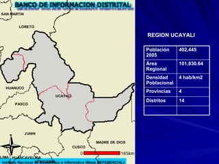 REGION UCAYALI 14 Distritos 4 Provincias 4 hab/km2 Densidad Poblacional 101,830.64 Área Regional 402,445 Población 2005 