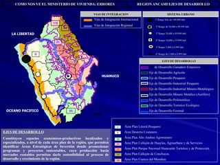 1º Rango Más de 100,000 hab. 2º Rango de 50,000 a 99,999 hab. 3º Rango 20,000 a 49,999 hab. 4º Rango 10,000 a 19,999 hab. 5º Rango 5,000 a 9,999 hab. 6º Rango de 1,000 a 4,999 hab.  EJES DE DESARROLLO SISTEMA URBANO VIAS DE INTEGRACION EJES DE DESARROLLO Constituyen espacios económicos-productivos localizados y especializados, a nivel de cada área plan de la región, que permiten identificar Áreas Estratégicas de Inversión donde promocionar programas y proyectos sustentables, cuya producción hacia mercados rentables permitan darle sostenibilidad al proceso de desarrollo y crecimiento de la región. IV III II VI VII I V COMO NOS VE EL MINISTERIO DE VIVIENDA: ERRORES REGION ANCASH EJES DE DESARROLLO Vías de Integración Internacional Vías de Integración Regional AREAS PLAN  Área Plan Litoral Pesquero Área Desierto Costanero Área Plan Alto Andino Agrominero Área Plan Callejón de Huaylas, Agrourbano y de Servicios Área Plan Parque Nacional Huascarán Turístico y de Protección Área Plan Callejón de Conchucos Área Plan Cuenca del Marañon I II IV III V VI VII Eje  de Desarrollo Ganadero Extensivo Eje de Desarrollo Agrícola Eje de Desarrollo Pesquero Eje de Desarrollo Industrial Pesquero Eje de Desarrollo Industrial Minero-Metalúrgico Eje de Desarrollo Minero Metálico (Aurífero) Eje de Desarrollo Polimetálico Eje de Desarrollo Turístico Ecológico Eje de Desarrollo Forestal  LA LIBERTAD HUANUCO OCEANO PACIFICO LIMA 