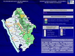 RECURSOS MINEROS Suelos Aptos para la Agricultura en Limpio y permanente Pastos Naturales en  Áreas de Relieve Accidentado  Pastos Naturales en Áreas de Relieve Plano INFRAESTRUCTURA AEROPORTUARIA Parque Nacional Huascarán  Zonificación Ecológica-Económica En base al diagnostico de Potencialidades Espaciales (Hídrico, Suelos, Áreas Protegidas, Zonas de Vida Ecológica, Forestales,etc), Económicas (Actividades Económicas y aportación al PBI) y Medios Ambientales se han determinado áreas con diferente vocación económica productiva Cobre Oro Zinc Otros Aeródromo Puerto Marítimo Caleta o Muelle Embarcadero Lacustre ÁREAS NATURALES PROTEGIDAS ÁREAS CON POTENCIALIDAD PLANES REGIONALES  DE DESARROLLO  URBANO ZONIFICACION ECOLOGICA – ECONOMICA DE RECURSOS NATURALES LA LIBERTAD HUANUCO OCEANO PACIFICO LIMA C. FITZCARRALD CORONGO AIJA A. RAYMONDI ASUNCION BOLOGNESI CARHUAZ CASMA HUARAZ HUARI HUARMEY HUAYLAS M. LUZURIAGA OCROS PALLASCA POMABAMBA RECUAY SANTA SIHUAS YUNGAY 
