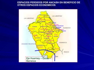 ESPACIOS PERDIDOS POR ANCASH EN BENEFICIO DE  OTROS ESPACIOS ECONOMICOS Eje Huarmey – Ocros –  Barranca 