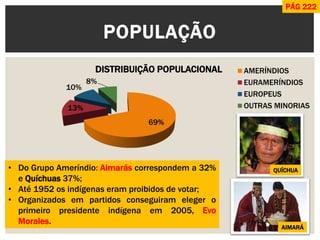 69% 
13% 
10% 
8% 
DISTRIBUIÇÃO POPULACIONAL 
AMERÍNDIOS 
EURAMERÍNDIOS 
EUROPEUS 
OUTRAS MINORIAS 
POPULAÇÃO 
•Do Grupo Ameríndio: Aimarás correspondem a 32% e Quíchuas 37%; 
•Até 1952 os indígenas eram proibidos de votar; 
•Organizados em partidos conseguiram eleger o primeiro presidente indígena em 2005, Evo Morales. 
QUÍCHUA 
AIMARÁ 
PÁG 222  