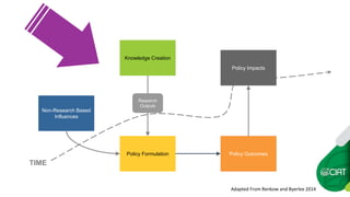 Peru's ecosystem services law