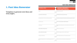 1. Fast Idea Generator	

	

Templates to generate new ideas and
story angles.
 