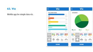 63. Viz	

	

Mobile app for simple data viz.
 