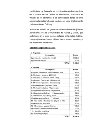 La Comisión de Geografía en coordinación con los miembros
de la Asociación de Clubes de Montañismo, financiaron el
traslado de los asistentes, a las comunidades donde se tenía
programado realizar el curso práctico, así como el alojamiento
y alimentación en Cullhuay.
Además se atendió los gastos de alimentación de los jóvenes
provenientes de las Comunidades de Huaros y Canta, que
participaron en el curso teórico, realizado en la ciudad de Lima.
Los pasajes desde Huaros y Canta fueron subvencionados por
las autoridades respectivas.
Detalle de Ingresos y Gastos
a.- Ingresos:
Descripción Monto
9 participantes inscritos (S/. 150,00) 1.350,00
1 participante inscrito 50,00
TOTAL 1.400,00
b. Egresos
Descripción Monto
1.- Diseño e impresión, fotocopias Mapa base 45,00
2.- Movilidad – almuerzo 20/7/2009 107,00
2.- Almuerzo 12 personas (29 de Junio) 117,50
3.- Almuerzo 7 personas (30 de Junio) 70,00
4.- Movilidad expositores (taxi dos dias) 105,00
5.- Pasajes Lima – Cullhuay – Yantac 90,00
6.- Movilidad Contratada (11 personas) 700,00
7.- Alojamiento en Cullhuay 18 personas 180,00
8.- Alojamiento en Cullhuay 3 dias españoles 90,00
9.- Alimentación en Cullhuay 3 dìas 245,00
10.- Alojamiento en Canta (7 y 9 julio) 120,00
11.- Taxi Canta – Huaros 2 dìas (8 y 10 de Julio 50,00
12.- Provisiones en Huaros 60,00
13.- Alimentación grupo en Huaros 170,00
14.- Diseño e impresión de certificados 70,00
15.- Movilidad local Lima 60,00
16.- Compra de CD (50) 45,00
TOTAL 2.324,50
 