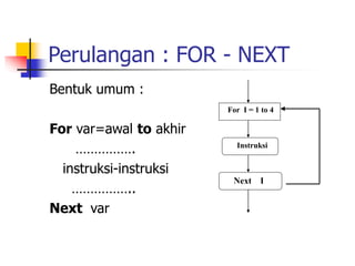 perulangan.ppt