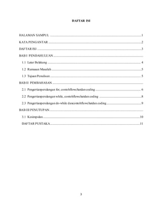 3
DAFTAR ISI
HALAMAN SAMPUL ...................................................................................................................1
KATA PENGANTAR .....................................................................................................................2
DAFTAR ISI ...................................................................................................................................3
BAB I PENDAHULUAN.................................................................................................................
1.1 Latar Belakang ..................................................................................................................... 4
1.2 Rumusan Masalah .................................................................................................................5
1.3 Tujuan Penulisan.................................................................................................................. 5
BAB II PEMBAHASAN ..................................................................................................................
2.1 Pengertianperulangan for, contohflowchatdan coding ......................................................... 6
2.2 Pengertianperulangan while, contohflowchatdan coding .....................................................8
2.3 Pengertianperulangan do-while dancontohflowchatdan coding............................................9
BAB III PENUTUPAN......................................................................................................................
3.1 Kesimpulan..........................................................................................................................10
DAFTAR PUSTAKA.................................................................................................................11
 