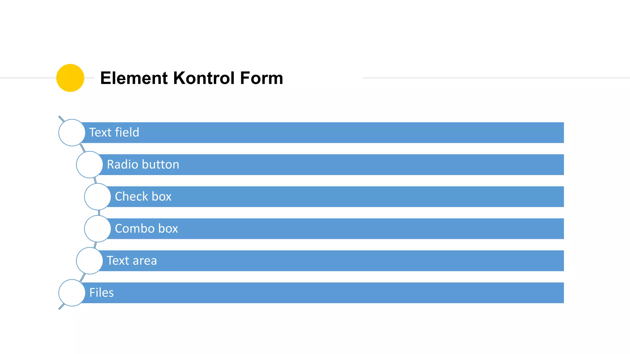 Element Kontrol Form
Text field
Radio button
Check box
Combo box
Text area
Files
 