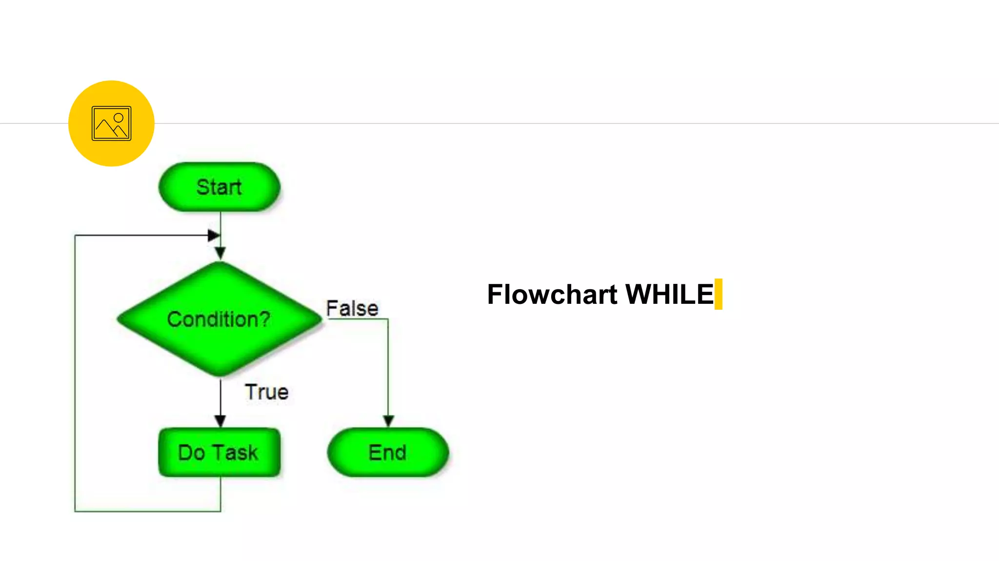 Flowchart WHILE
 