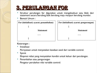 3. Perulangan for
3. Perulangan for
 Struktur perulangan for digunakan untuk mengeksekusi satu blok dari
statement secara berulang baik berulang maju maupun berulang mundur.
 Bentuk Umum :
Keterangan :
 Inisialisasi
Pernyataan untuk menyatakan keadaan awal dari variable control.
 Syarat
Ekspresi relasi yang menyatakan kondisi untuk keluar dari perulangan.
 Penambahan atau pengurangan
Pengatur perubahan nilai variable control.
For (inisialisasi; syarat; penambahan)
{
Statement
. . .
}
For (inisialisasi; syarat; pengurangan)
{
Statement
. . .
}
 