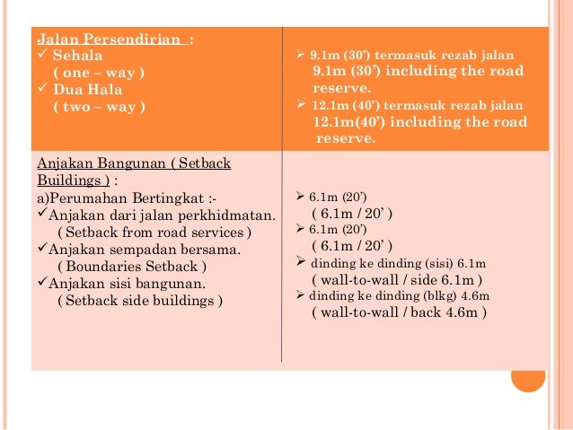 Perumahan edit (2)