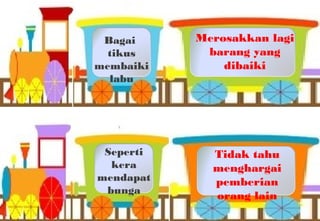 Tidak tahu
menghargai
pemberian
orang lain
Seperti
kera
mendapat
bunga
Merosakkan lagi
barang yang
dibaiki
Bagai
tikus
membaiki
labu
 