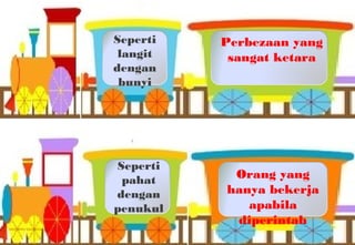 Orang yang
hanya bekerja
apabila
diperintah
Seperti
pahat
dengan
penukul
Perbezaan yang
sangat ketara
Seperti
langit
dengan
bunyi
 