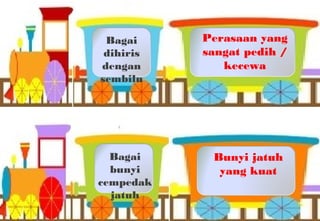 Bunyi jatuh
yang kuat
Bagai
bunyi
cempedak
jatuh
Perasaan yang
sangat pedih /
kecewa
Bagai
dihiris
dengan
sembilu
 