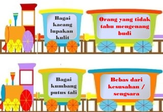 Bebas dari
kesusahan /
sengsara
Bagai
kumbang
putus tali
Orang yang tidak
tahu mengenang
budi
Bagai
kacang
lupakan
kulit
 