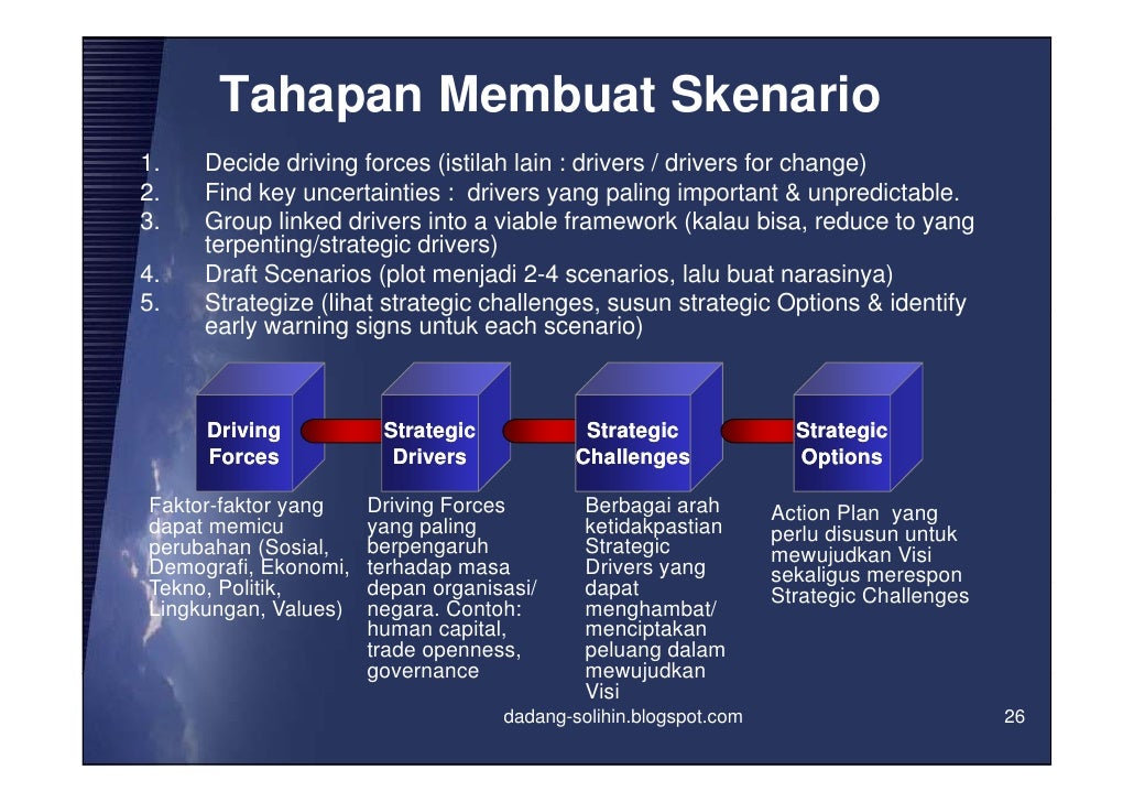 Perumusan Skenario Planning Dalam Rangka Memperkuat Sistem Perencanaa
