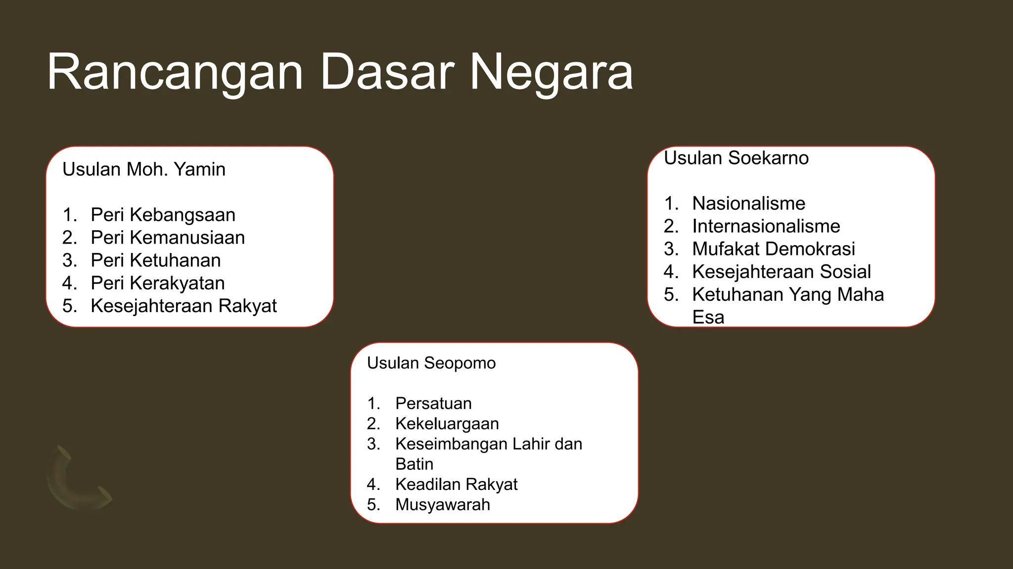 Perumusan dan Penetapan Pancasila sebagai Dasar Negara.pptx