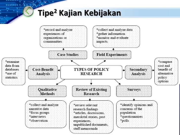 Perumusan Naskah Kebijakan Dalam Peningkatan Kualitas 
