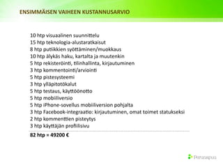 ENSIMMÄISEN VAIHEEN KUSTANNUSARVIO


   10 htp visuaalinen suunni8elu
   15 htp teknologia‐alustaratkaisut
   8 htp puAikkien syö8äminen/muokkaus
   10 htp älykäs haku, kartalta ja muutenkin
   5 htp rekisteröinA, Alinhallinta, kirjautuminen
   3 htp kommentoinA/arvioinA
   5 htp pistesysteemi
   3 htp ylläpitotökalut
   5 htp testaus, käy8ööno8o
   5 htp mobiiliversio
   5 htp iPhone‐sovellus mobiiliversion pohjalta
   3 htp Facebook‐integraaAo: kirjautuminen, omat toimet statukseksi
   2 htp kommenYen pisteytys
   3 htp käy8äjän proﬁilisivu
   82 htp = 49200 €
 