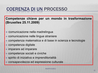 COERENZA DI UN PROCESSO
Competenze chiave per un mondo in trasformazione
(Bruxelles 25.11.2009)
 comunicazione nella madrelingua
 comunicazione nelle lingue straniere
 competenza matematica e di base in scienza e tecnologie
 competenza digitale
 imparare ad imparare
 competenze sociali e civiche
 spirito di iniziativa e imprenditorialità
 consapevolezza ed espressione culturale
12
AGATA GUELI
 