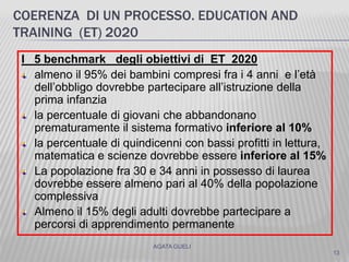 COERENZA DI UN PROCESSO. EDUCATION AND
TRAINING (ET) 2020
I 5 benchmark degli obiettivi di ET 2020
almeno il 95% dei bambini compresi fra i 4 anni e l’età
dell’obbligo dovrebbe partecipare all’istruzione della
prima infanzia
la percentuale di giovani che abbandonano
prematuramente il sistema formativo inferiore al 10%
la percentuale di quindicenni con bassi profitti in lettura,
matematica e scienze dovrebbe essere inferiore al 15%
La popolazione fra 30 e 34 anni in possesso di laurea
dovrebbe essere almeno pari al 40% della popolazione
complessiva
Almeno il 15% degli adulti dovrebbe partecipare a
percorsi di apprendimento permanente
13
AGATA GUELI
 