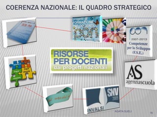 COERENZA NAZIONALE: IL QUADRO STRATEGICO
16
AGATA GUELI
 