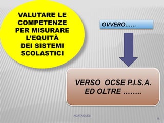 AGATA GUELI
18
VALUTARE LE
COMPETENZE
PER MISURARE
L’EQUITÀ
DEI SISTEMI
SCOLASTICI
OVVERO……
VERSO OCSE P.I.S.A.
ED OLTRE ……..
 