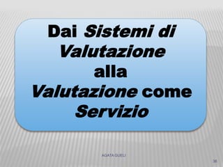 AGATA GUELI
36
Dai Sistemi di
Valutazione
alla
Valutazione come
Servizio
 