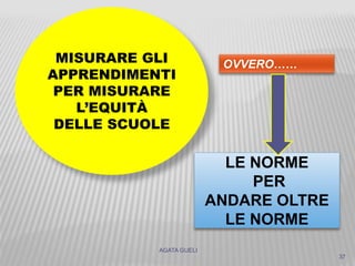 AGATA GUELI
37
MISURARE GLI
APPRENDIMENTI
PER MISURARE
L’EQUITÀ
DELLE SCUOLE
OVVERO……
LE NORME
PER
ANDARE OLTRE
LE NORME
 