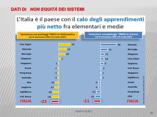 AGATA GUELI
38
DATI DI NON EQUITÀ DEI SISTEMI
 