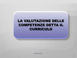 AGATA GUELI
43
LA VALUTAZIONE DELLE
COMPETENZE DETTA IL
CURRICULO
 