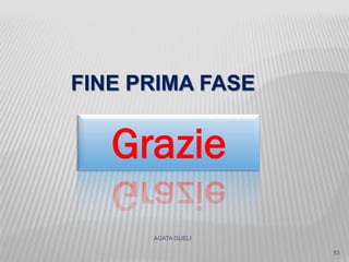 AGATA GUELI
53
FINE PRIMA FASE
Grazie
 