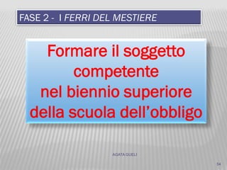 AGATA GUELI
54
Formare il soggetto
competente
nel biennio superiore
della scuola dell’obbligo
FASE 2 - I FERRI DEL MESTIERE
 