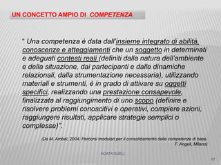 AGATA GUELI
57
UN CONCETTO AMPIO DI COMPETENZA
“ Una competenza è data dall’insieme integrato di abilità,
conoscenze e atteggiamenti che un soggetto in determinati
e adeguati contesti reali (definiti dalla natura dell’ambiente
e della situazione, dai partecipanti e dalle dinamiche
relazionali, dalla strumentazione necessaria), utilizzando
materiali e strumenti, è in grado di attivare su oggetti
specifici, realizzando una prestazione consapevole,
finalizzata al raggiungimento di uno scopo (definire e
risolvere problemi conoscitivi e operativi, compiere azioni,
raggiungere risultati, applicare strategie semplici o
complesse)”.
(Da M. Ambel, 2004, Percorsi modulari per il consolidamento delle competenze di base,
F. Angeli, Milano)
 