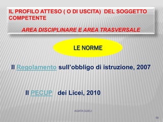 AGATA GUELI
58
IL PROFILO ATTESO ( O DI USCITA) DEL SOGGETTO
COMPETENTE
AREA DISCIPLINARE E AREA TRASVERSALE
Il Regolamento sull’obbligo di istruzione, 2007
Il PECUP dei Licei, 2010
LE NORME
 