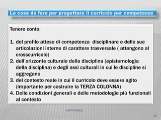 AGATA GUELI
60
Le cose da fare per progettare il curricolo per competenze
Tenere conto:
1. del profilo atteso di competenza disciplinare e delle sue
articolazioni interne di carattere trasversale ( attengono al
crosscurricolo)
2. dell’orizzonte culturale della disciplina (epistemologia
della disciplina) e degli assi culturali in cui le discipline si
aggregano
3. del contesto reale in cui il curricolo deve essere agito
(importante per costruire la TERZA COLONNA)
4. Delle condizioni generali e delle metodologie più funzionali
al contesto
 