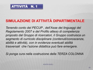 AGATA GUELI
62
ATTIVITÀ N. 1
SIMULAZIONE DI ATTIVITÀ DIPARTIMENTALE
Tenendo conto del PECUP , dell’Asse dei linguaggi del
Regolamento 2007 e del Profilo atteso di competenza
proposto dal Gruppo di ricercatori, il Gruppo costruisca un
segmento di curricolo disciplinare (contenuti/conoscenze,
abilità e attività), con in evidenza eventuali abilità
trasversali che l’azione didattica può fare emergere.
Si ponga cura nella costruzione della TERZA COLONNA
 