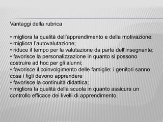 Vantaggi della rubrica
• migliora la qualità dell’apprendimento e della motivazione;
• migliora l’autovalutazione;
• riduce il tempo per la valutazione da parte dell’insegnante;
• favorisce la personalizzazione in quanto si possono
costruire ad hoc per gli alunni;
• favorisce il coinvolgimento delle famiglie: i genitori sanno
cosa i figli devono apprendere
• favorisce la continuità didattica;
• migliora la qualità della scuola in quanto assicura un
controllo efficace dei livelli di apprendimento.
 