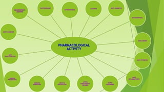 PHARMACOLOGICAL
ACTIVITY
ANTIMICROBIAL
LAXATIVE ANTI DIABETIC
ANTIDIARRHEAL
ANALGESIC
ANTI PYRETIC
ANTI
INFLAMATORY
HYPO
LIPEDEMIC
HYPO
CHOLESTER-
OLOMIC
HEPATO
PROTECTIVE
IMMUNO
MODULARY
CARDIO
PROTECTIVE
ANTI
PROLIFERATIVE
ANTI CANCER
NEUROPROT-
ECTIVE
ANTIOXIDANT
 
