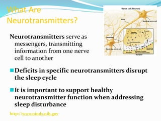 What Are
Neurotransmitters?
Neurotransmitters serve as
messengers, transmitting
information from one nerve
cell to another
Deficits in specific neurotransmitters disrupt
the sleep cycle
It is important to support healthy
neurotransmitter function when addressing
sleep disturbance
http://www.ninds.nih.gov
 