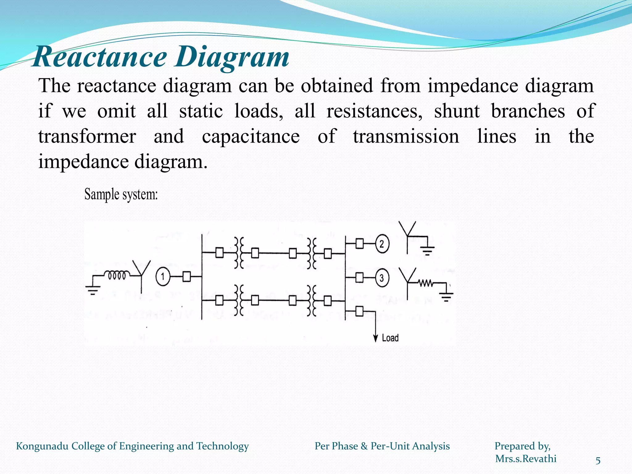 Per unit analysis | PDF | Physics | Science