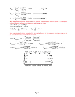 DMAM
3Region
2Region
1Region
−−−−−−−−Ω===
−−−−−−−−Ω===
−−−−−−−−Ω===
374.1
100
)2.13(
121
100
)110(
904.1
100
)8.13(
2
,3
2
,
3,
2
,3
2
,
2,
2
,3
2
,
1,
MVA
kV
S
V
Z
MVA
kV
S
V
Z
MVA
kV
S
V
Z
base
baseLL
base
base
baseLL
base
base
baseLL
base
φ
φ
φ
Base impedance calculation in region 1 is not required, since the rated value of region 1 is considered
as base value and resistance and reactance values are given in pu.
For G1: R = 0.1 pu, Xs = 0.9 pu
For T1: R = 0.01 pu, Xs = 0.05 pu
For L1: pu124.0
121
15
1 ==LR ; pu62.0
121
75
1 ==LX
Base impedance calculation in region 3 is not required, since the given data in this region is given in
pu. Thus, the values of pu are needed to update.
For T2:
⎟⎟
⎟
⎠
⎞
⎜⎜
⎜
⎝
⎛
⎟⎟
⎟
⎠
⎞
⎜⎜
⎜
⎝
⎛
=
oldbase,
newbase,
newbase,
oldbase,
newpu, oldpu,
S
S
V
V
ZZ
pu238.0
50
100
2.13
4.14
01.0
newpu,
=⎟
⎠
⎞
⎜
⎝
⎛
⎟
⎠
⎞
⎜
⎝
⎛
=R ; pu119.0
50
100
2.13
4.14
05.0
newpu,
=⎟
⎠
⎞
⎜
⎝
⎛
⎟
⎠
⎞
⎜
⎝
⎛
=X
For M2: pu219.0
50
100
2.13
8.13
01.0
newpu,
=⎟
⎠
⎞
⎜
⎝
⎛
⎟
⎠
⎞
⎜
⎝
⎛
=R ; pu405.2
50
100
2.13
8.13
1.1
newpu,
=⎟
⎠
⎞
⎜
⎝
⎛
⎟
⎠
⎞
⎜
⎝
⎛
=X
Page-10
 