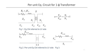 Per unit systems in power systems | PPT